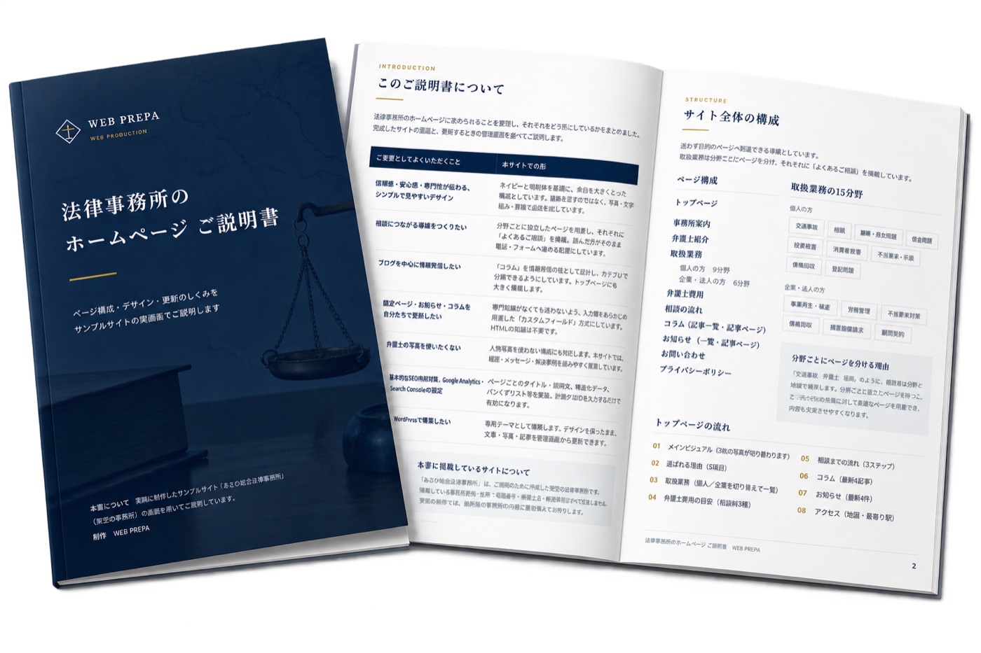 御社専用のご説明書